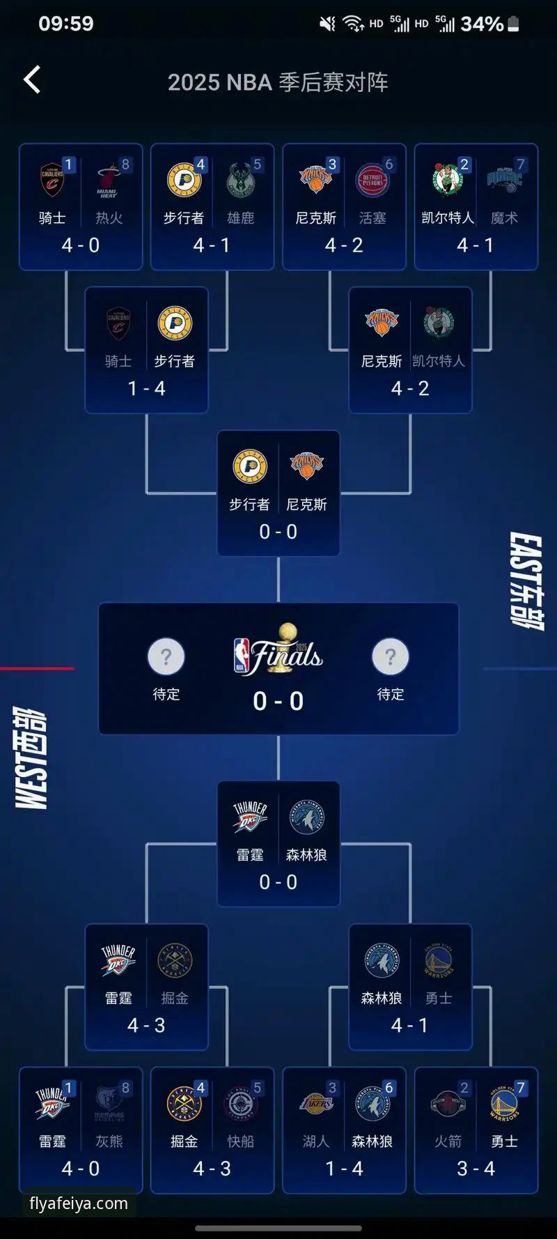 NBA季后赛大胜夜观赛指南：在飞亚体育平台体验尼克斯队史级表现